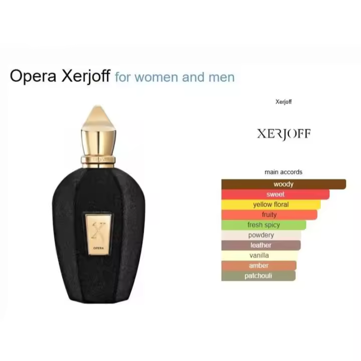 Leten 100ml EDP Unisex Erba Pura, Coro de Xerjoff Transmisión fluida - 1