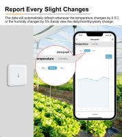 Sensor de Temperatura y Humedad Inteligente GIRIER Termómetro de Interiores de Alta Precisión - details 4
