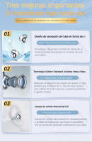 SANLEPUS Auriculares Inalámbricos con Clip, Auriculares Bluetooth 5.3 con Micrófono HD, HiFi Estéreo y Pantalla LED, Ajuste Cómodo, Auriculares para Deportes y Correr, Compatibles con Android, iPhone, Xiaomi, Samsung y Huawei - details 2