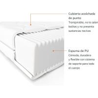 Colchón de Espuma de Comodidad con 7 Zonas Differenciadas Medio Firmeza (H3) Buena Resiliencia - details 2