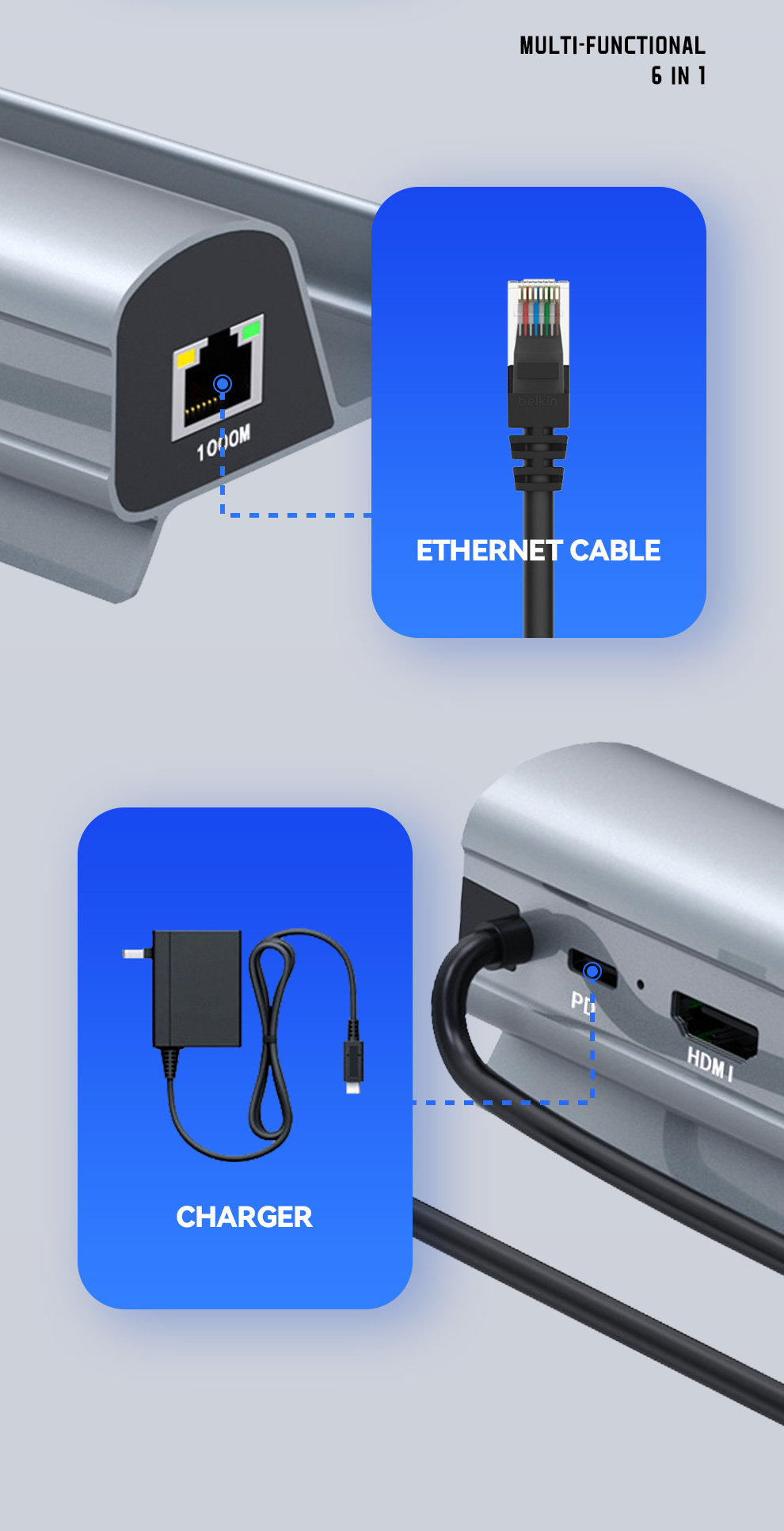 BLUEKAKA Steam Deck Dock 6 в 1 Steam Deck Rog Ally, док-станция, подставка, аксессуар, 3 USB 3.0 HDMI 4K@60Hz Gigabit Ethernet PD 60W Hub - Подробности 4