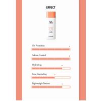 Dr.Ceuracle 5α Control Loción solar sin sebo SPF50+ PA++++, 1,76 onzas (paquete de 1) - details 3