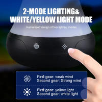 Abanicos de moscas para mesas repelente de moscas recargable por USB para interiores y exteriores mantiene alejadas a las moscas ventilador repelente de mosquitos para sala de acampada - details 7