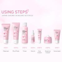7 uds/5 uds/Set Sakura conjunto de cuidado de la piel para mujer regalo crema Facial suero tóner limpiador Facial protector solar crema para ojos caja de regalo cara W1W3 - details 5