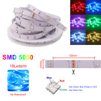 GAHADA Fuente de Alimentación para Tira LED RGB 24Teclas Remoto IR Cinta LED Flexible - details 2