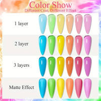 Nuevo Juego de Esmaltes de Uñas Especializado en Pegamento de Fototerapia Color de Uñas - details 4