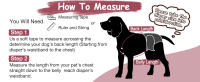 how to measure
