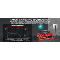 Cargador de Golf Car EPOWREY 15 AMP Voltaje de 48 Pulgadas para EZGO RXV y TXT - details 5
