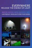 Linterna Frontal LED Potente Recargable USB Con Sensor Para Camping Pesca Y Correr 5 Modos Luz COB Ángulo De Haz 60° Impermeable - details 13