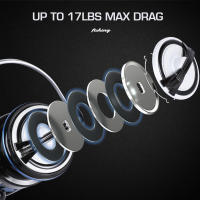 Carrete de Spinning Ultraligero MIFINE LEGENCY 8KG Drag Máximo 500 Carretes para Pesca en Agua Dulce y Salada Carrete de Pesca de Especias y Deportes - details 8