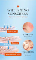 SADOER protector solar con vitamina C, protector solar aislante, impermeable, a prueba de sudor, hidratante, refrescante, cuidado Facial, protector solar corporal - details 4