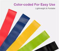 Banderas de Yoga Elásticas 5 Colores de Banderas de Resistencia de Látex para Fitness - details 2