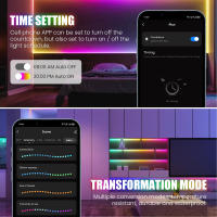 GAHADA Tela LED RGB IC Moderna Control Remoto de 24 Botones Impermeable Color de Sueño Addressable - details 19