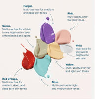 Corrector de 7 colores para ojos, ojeras, manchas rojas, marcas de acné, corrector líquido, base facial, cosméticos correctores de Color de piel - details 5