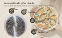 Sartenes de Cocina Carote, 12 Piezas, Antiadherentes, inducción, batería, Aptas para Todas las Estufas, Compatibles con alfombrilla de Microondas - details 3