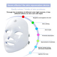 Máscara De Luz LED Para El Rostro Con Carga USB 7 Colores Terapia Fotónica Belleza Anti-Edad Rejuvenecimiento Piel Blanqueadora Cuidado De La Piel - details 7