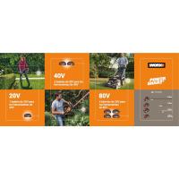 PowerShare