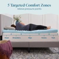 Cubrecolchón de Espuma Viscoelástica con Gel 3 Pulgadas, 5 Zonas de Comodidad, Certificado CertiPUR-US - details 2