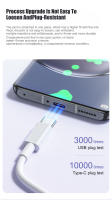 Cable USB Original para Xiaomi 11, 12, Samsung S22 Ultra, Huawei P30 Pro, Cargador USB C a tipo C, accesorios de carga rápida - details 9