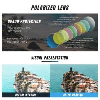 Gafas de Sol de Aleación de Pilot UV400 con Polarización Marco Completo con Estilo Retro Lujo para Mujeres Gafas de Parrasnis de Primavera/Verano - details 8