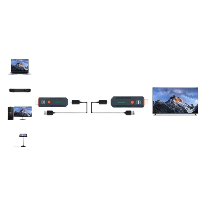 Extensor De Video Sin Fibras 1080P 50M Transmisor Y Receptor Para Câmeras Laptops Y Televisões Sistema Inalámbrico VIKEFON