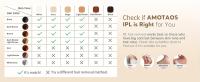 Dispositivo de Eliminación de Vello Permanente 3-en-1 para el Hogar Luz de Pulso IPL con Enfriamiento 9 Niveles de Mejora 999900 Flashes - details 7