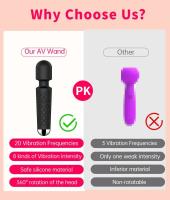 Vibrador Mini Leten Estimulador de Placer Intenso para Mujeres adultas - details 3