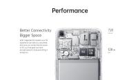 Teléfono inteligente Oppo A73 con 8 GB de RAM y 128 GB de ROM y doble tarjeta SIM 5G - details 0