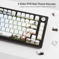 XVX Plum Blossom PBT Impresión lateral que brilla a través de teclas personalizadas 75 por ciento de tinte Sub/doble disparo Juego de teclas de perfil de cereza - details 2