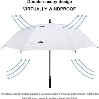 Paraguas de golf con apertura automática, paraguas impermeables a prueba de viento con techo doble extra grande de gran tamaño - details 145