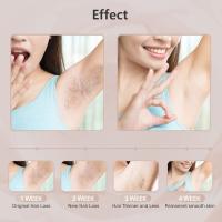 Epilador Láser Para Eliminación De Pelo Permanente Para Mujeres Y Hombres 999999 Flashes Para Cuerpo Bikini Piernas Axilas Y Brazos Sin Dolor - details 6