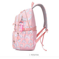 Mochila escolar impermeable Diseño ergonómico Amplio espacio de almacenamiento - Bolsas multifuncionales - details 6
