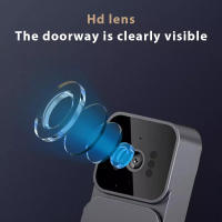 Camara De Video WiFi Puerta Inteligente Tuya Con Detección De Movimiento PIR Alarma IR Cámara HD Wireless Intercomunicador De Seguridad Para Hogar - details 8