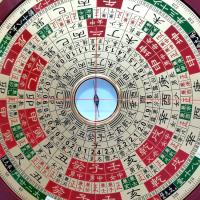 Brújula, religión, feng shui, brújula, panel de cobre puro, grabado láser, Hong Kong, Taiwán, madera eléctrica - details 3