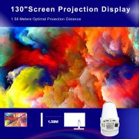 BIT Proyector HD de doble resolución portátil Proyector 4K 1028*720P WIFI - details 2