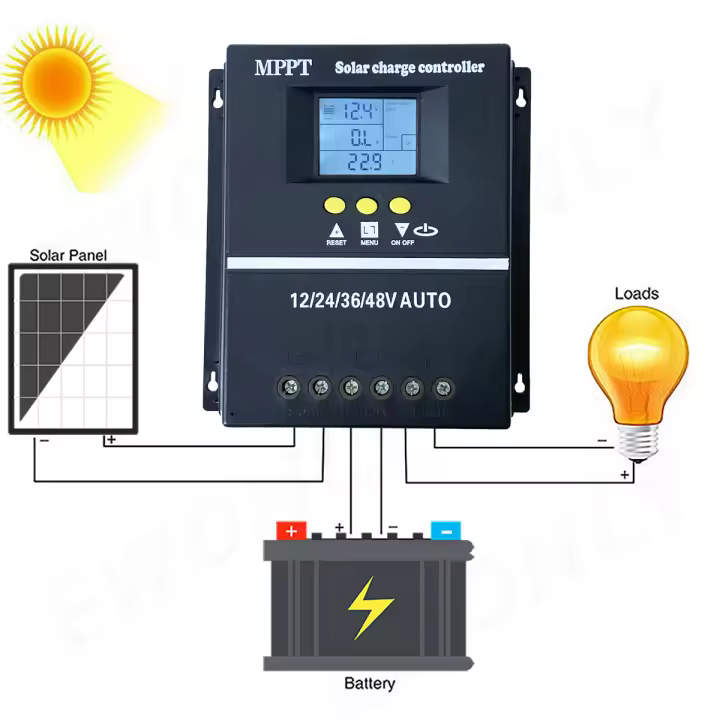 Controlador De Carga Solar MPPT Y&H Con LCD Y Salida USB Doble Para Baterías De Ácido Plomo Y Litio 12V 24V 36V 48V - 1