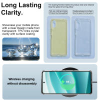 Para Moto G75 5G Funda para teléfono IMAK Funda delgada suave Serie UX-10 - details 3