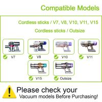 Para aspiradoras Dyson inalámbricas V7 V8 V10 V11 V15 - Mini cabezal de cepillo motorizado - Accesorio de aspiradora para quitar el pelo de mascotas - details 3
