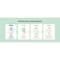 Recommendation