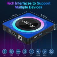 Dispositivo de TV inteligente X88 PRO 13, decodificador con Android 13,0, 4GB de RAM, 32GB de ROM, RK3528, cuatro núcleos, compatible con WiFi6, 2,4 Ghz/5,0 Ghz, 8K, HD, BT, 5,0 H.265 - details 5