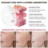 Mascarilla Facial de Colágeno Bio Reafirmación de Líneas Finas Levantamiento Antigüedad - details 19