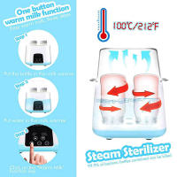 Esterilizador de Botellas para Bebés 6 en 1 Multifuncional Automático Inteligente Termostato para Desinfección de Botellas de Leche y Calentador - details 5