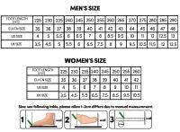 Zapatillas de Trabajo Zapatos de Acero con Punta Zapatos de Seguridad para Mujer - details 0