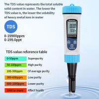 Monitor de calidad del agua 5 en 1 con Bluetooth, Detector multifunción de PH/EC/TDS/CF/Temp, conexión por aplicación Tuya, TDS, probador de acuario - details 7