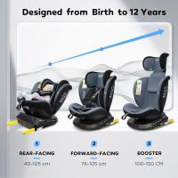 Silla de Coche Giratoria 360 con , 40-150cm (0~36kg), Aprox. 0-12 años (Gris) - details 7