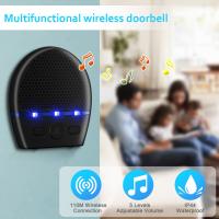 Timbre de Puerta Inalámbrico y Impermeable Sectyme 250M Botón de Pantalla Remota sin Enchufe Receptor para Hogar Inteligente al Aire Libre Campanas de Casa - details 0