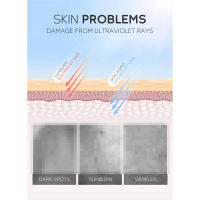 LAIKOU 50g SPF 50+ PA +++ Crema de Protección Solar Facial Hidratante Anti UV Leche de Protección Solar. - details 2