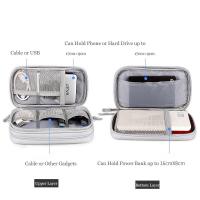 Bolsa de almacenamiento para dispositivos electrónicos, estuche organizador Digital para auriculares, tarjetas SD, unidades de cables USB, Kit de viaje, bolso de embrague - details 2