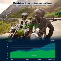 Intercomunicador Bluetooth para Casco de Motocicleta XINOWY V6 PRO 1200M Impermeable para 6 Riders con Microfono Integrado - details 4