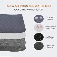 Alfombrilla Antideslizante Lavable Para Conejo De Guinea Funda De Sillín Reutilizable Absorbente Para Mascotas Como Perro Gato Y Conejo - details 10